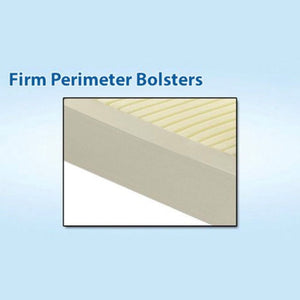 Span America Geo-Mattress Max